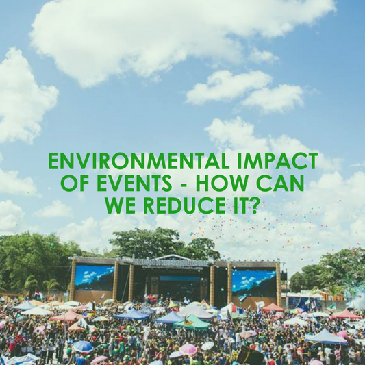Environmental Impact of Events How can we reduce it? Stack-Cup Reusable Cups
